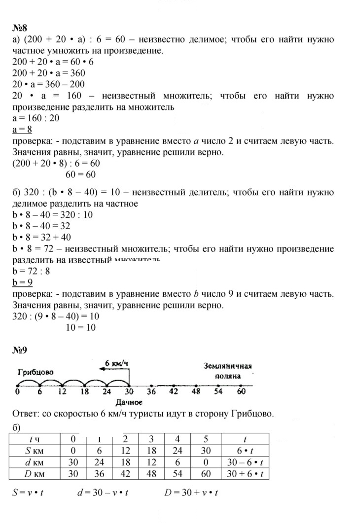 Скан решения номера Урок 9