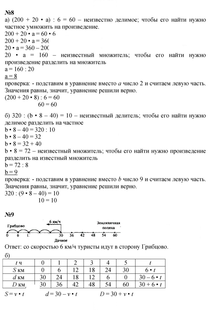 Скан решения номера Урок 9