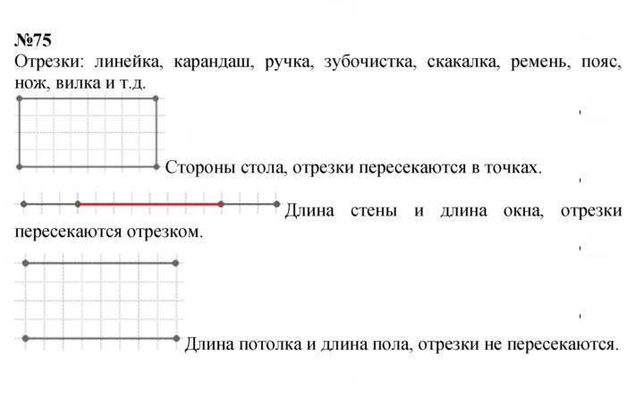 Скан решения номера 75