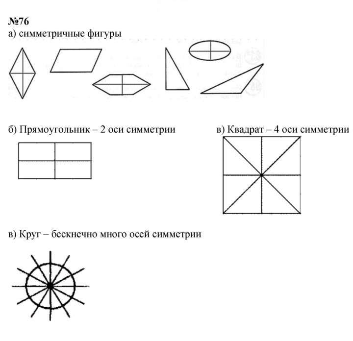 Скан решения номера 76