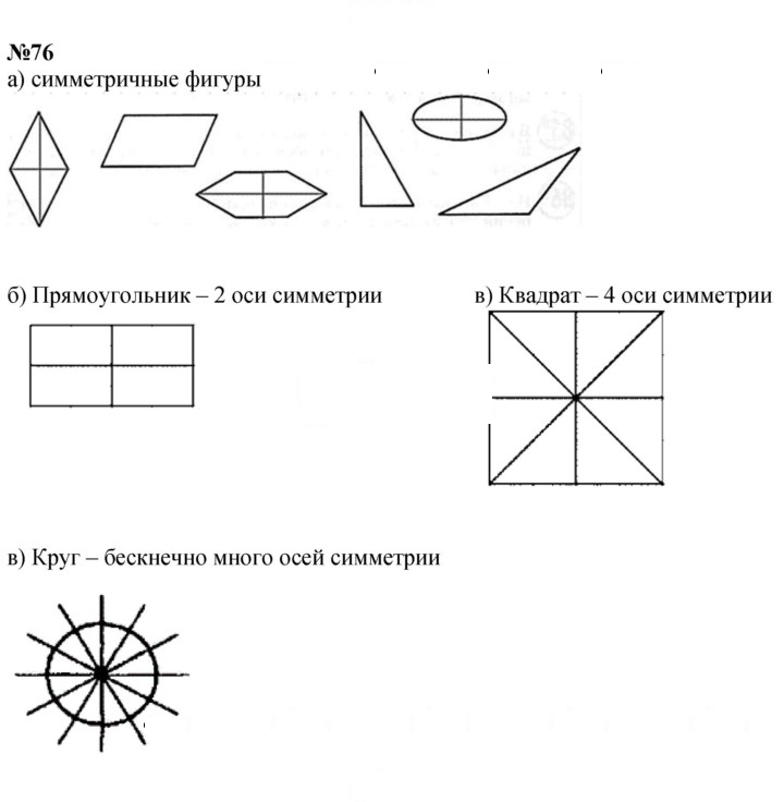 Скан решения номера 76