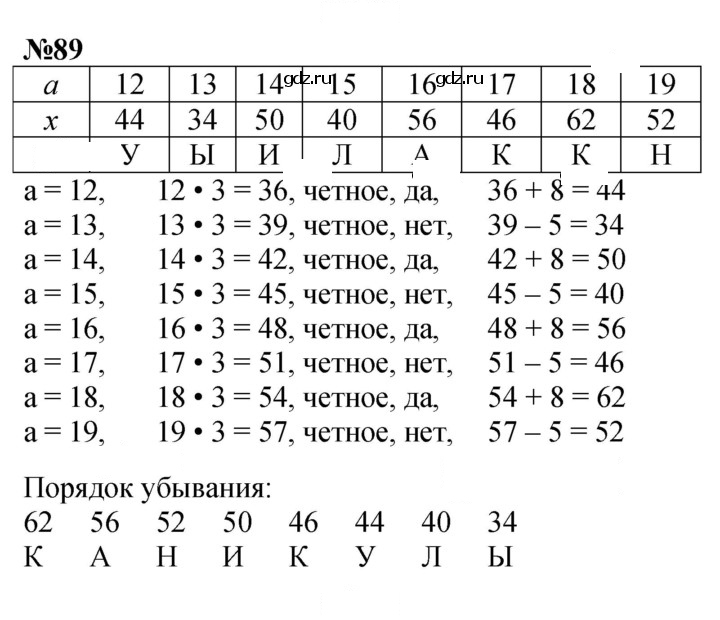 Скан решения номера 89
