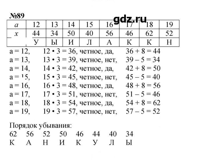 Скан решения номера 89