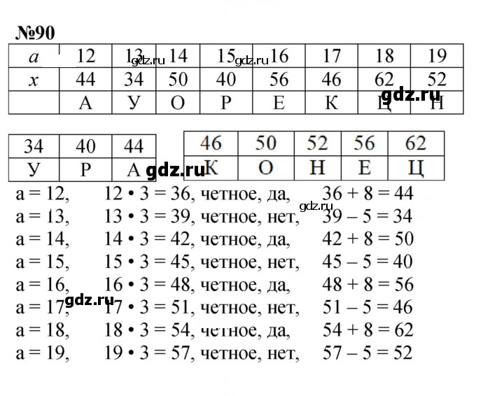 Скан решения номера 90