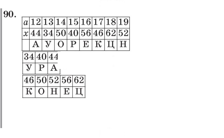 Скан решения номера 90