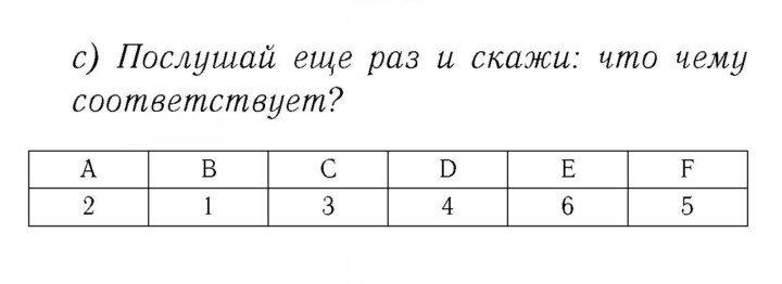 Скан решения номера 11-12