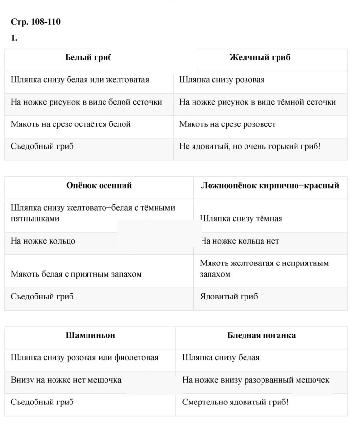Скан решения номера 108