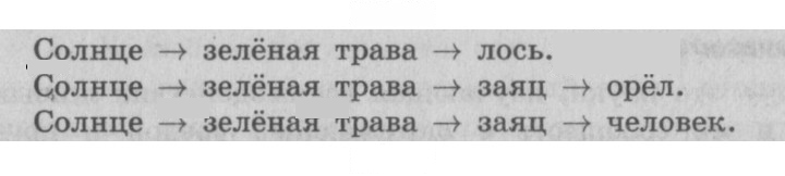 Скан решения номера 27