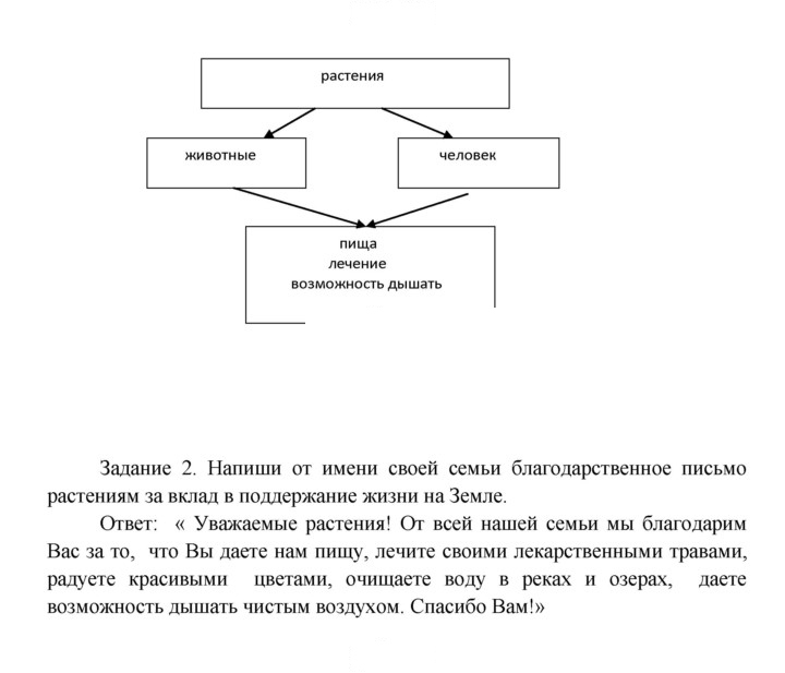 Скан решения номера 76