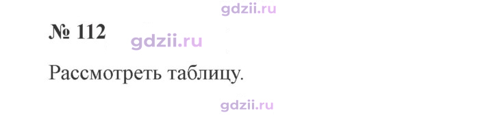 Скан решения номера 112
