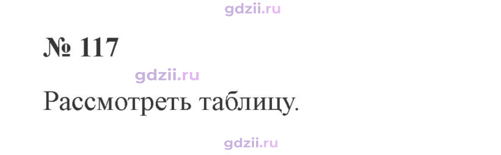 Скан решения номера 117