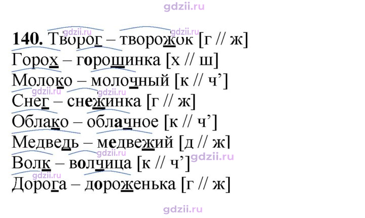 Скан решения номера 140