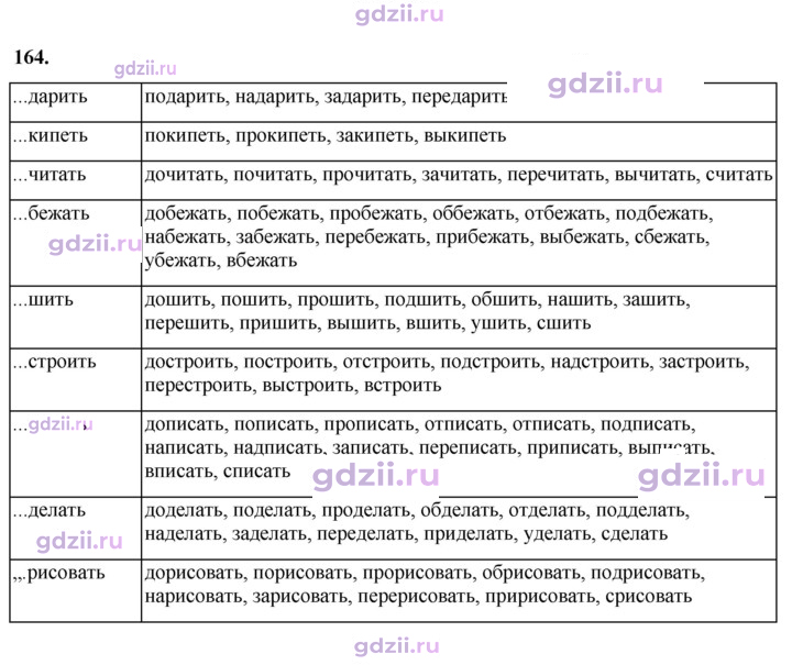 Скан решения номера 164