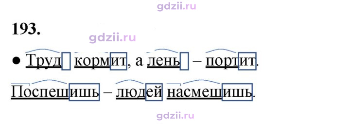 Скан решения номера 193