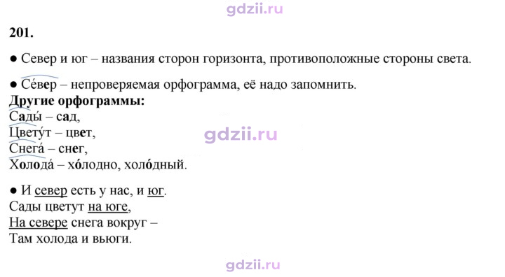 Скан решения номера 201