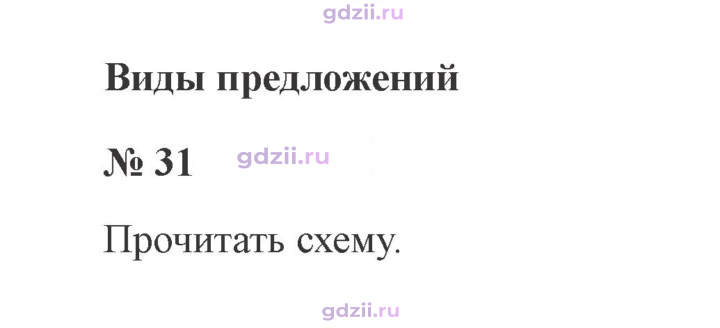 Скан решения номера 31