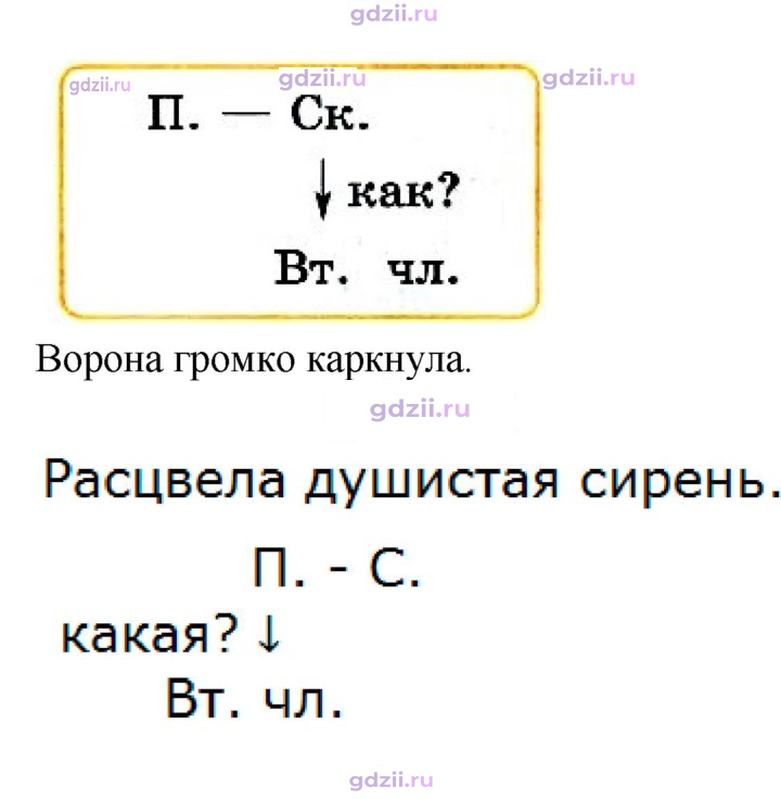 Скан решения номера 47