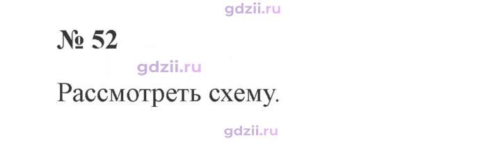 Скан решения номера 52