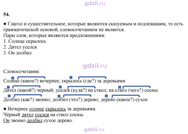 Скан решения номера 54