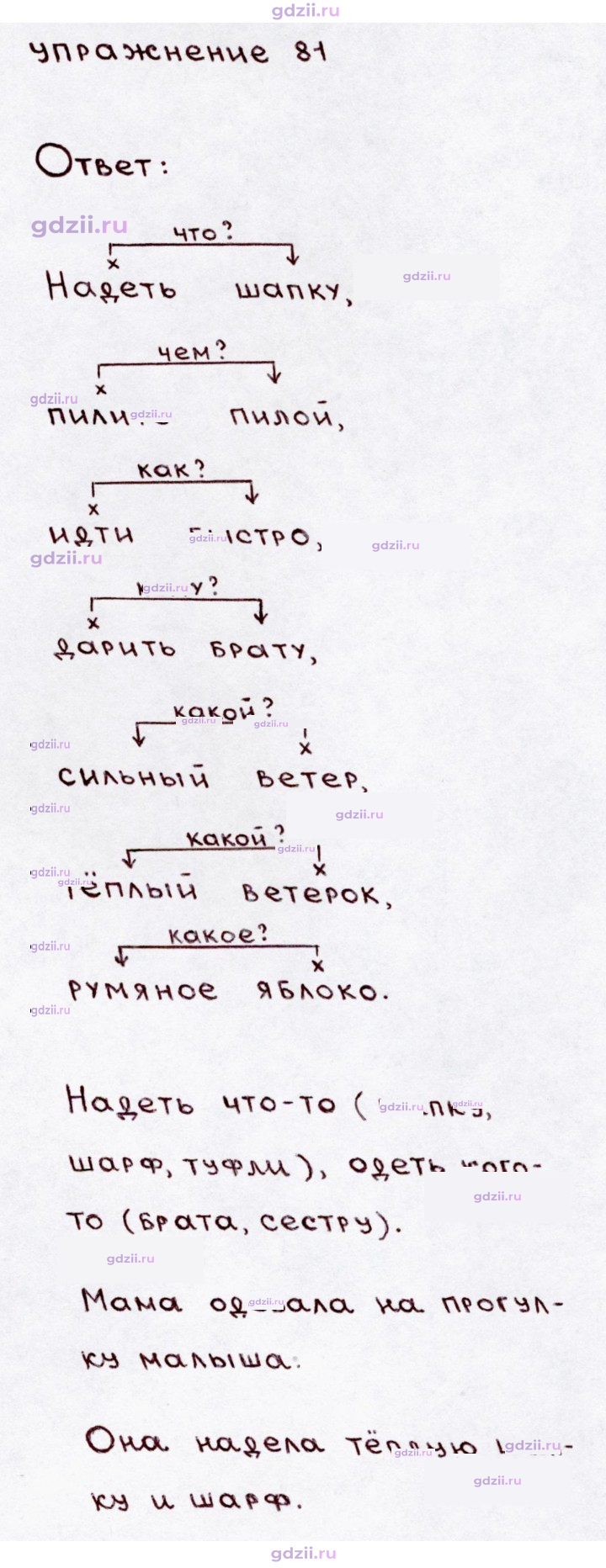 Скан решения номера 81