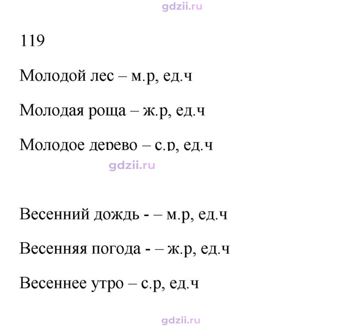 Скан решения номера 119