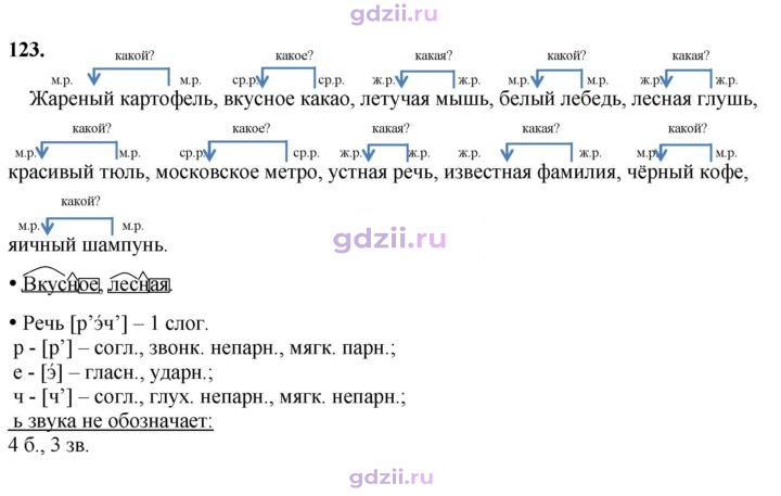 Скан решения номера 123