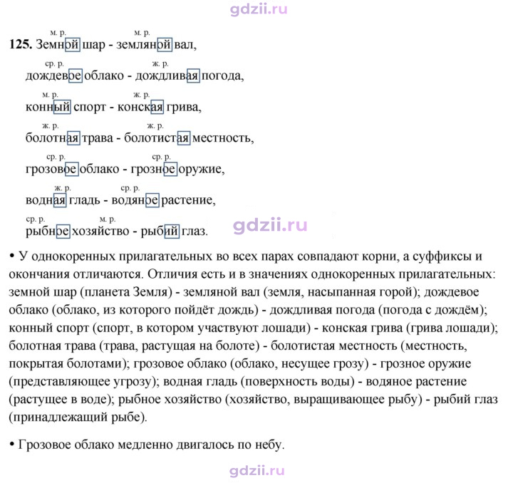 Скан решения номера 125