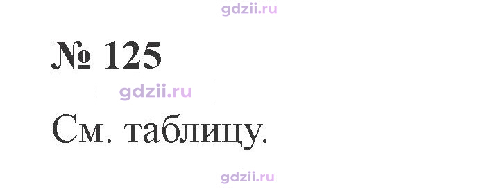 Скан решения номера 125