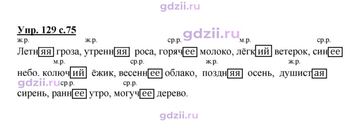 Скан решения номера 129