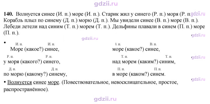 Скан решения номера 140