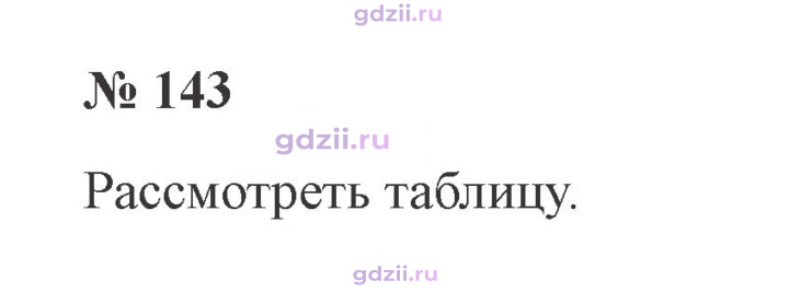 Скан решения номера 143