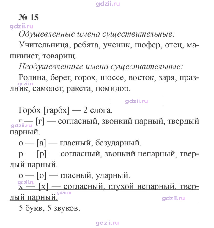 Скан решения номера 15