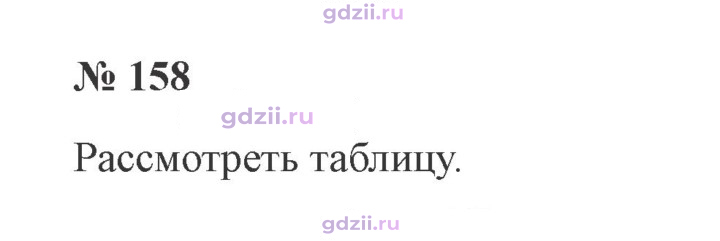 Скан решения номера 158