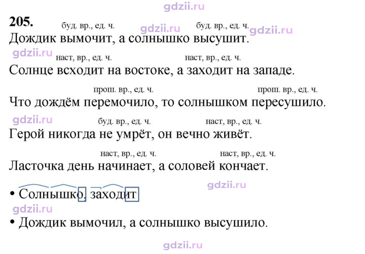 Скан решения номера 205