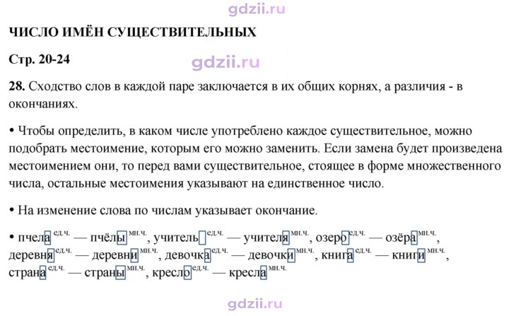 Скан решения номера 28