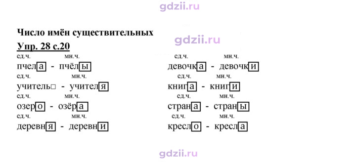 Скан решения номера 28