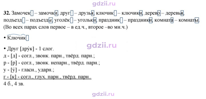 Скан решения номера 32