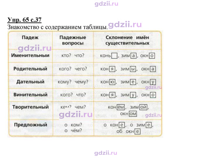 Скан решения номера 65
