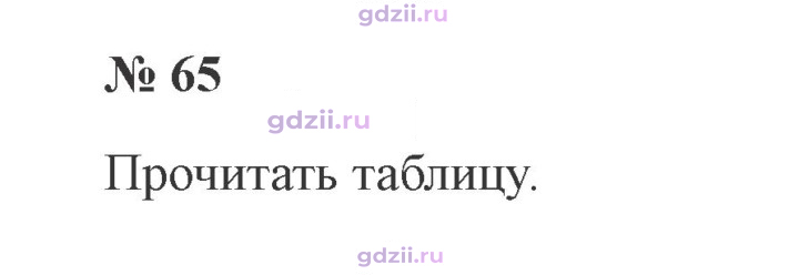 Скан решения номера 65