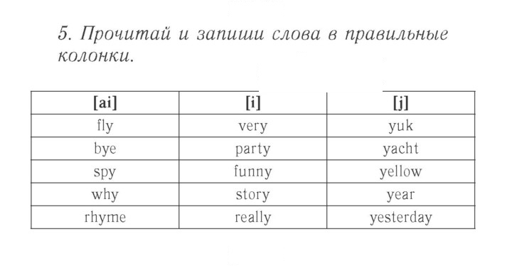 Скан решения номера 109