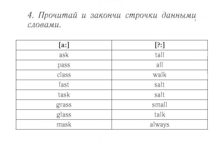 Скан решения номера 77