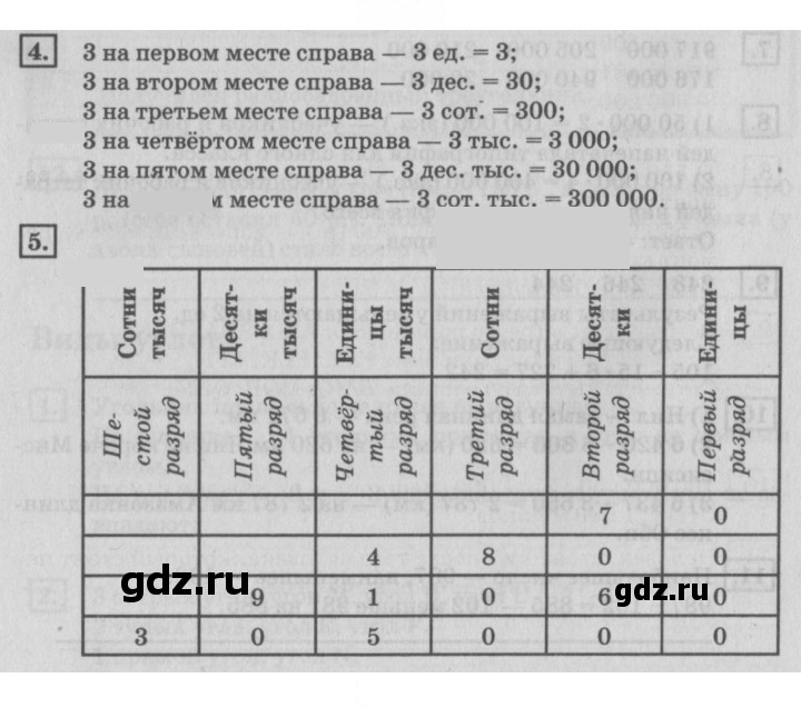 Скан решения номера 106