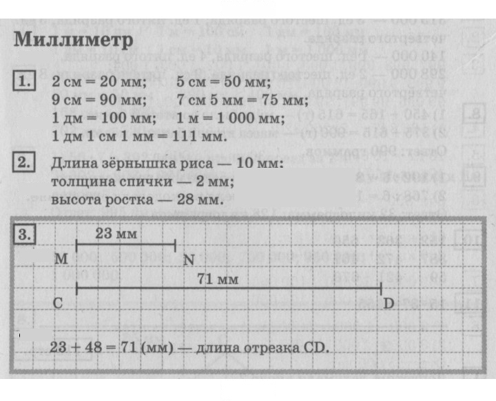 Скан решения номера 110
