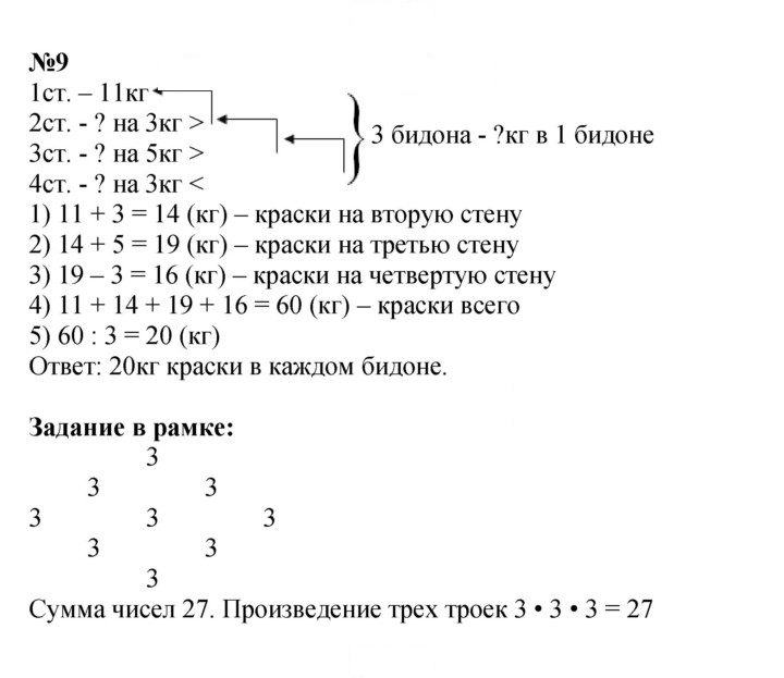 Скан решения номера 27