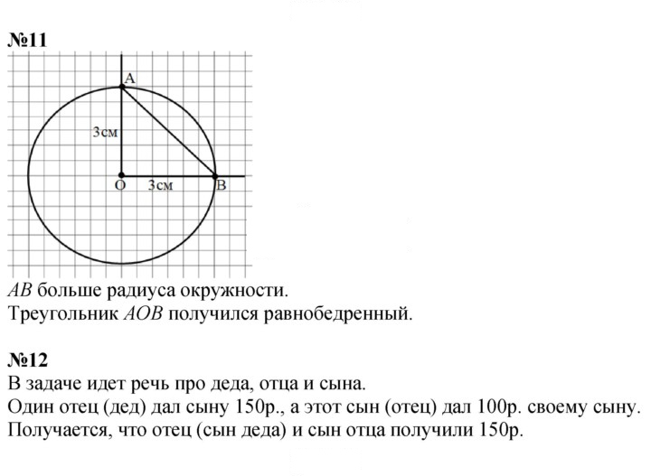 Скан решения номера 94