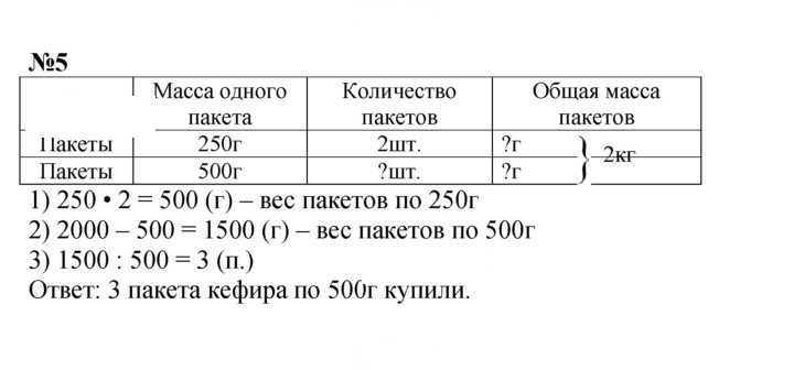 Скан решения номера 133