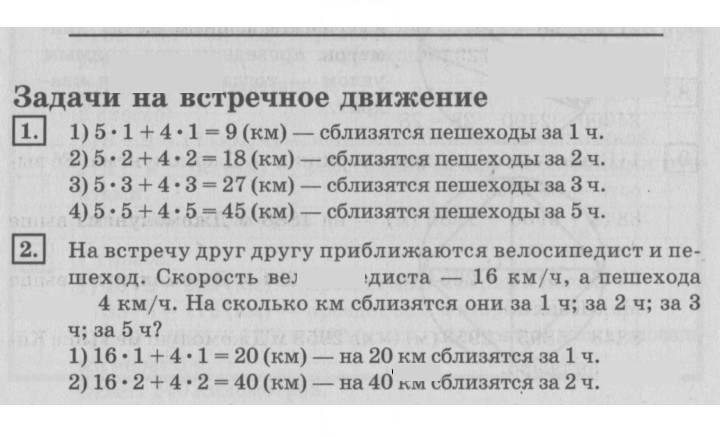 Скан решения номера 28