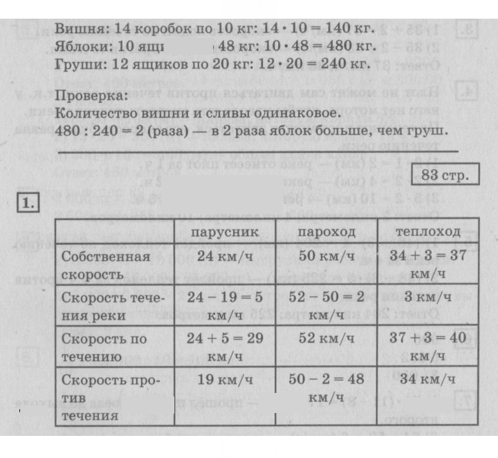 Скан решения номера 83