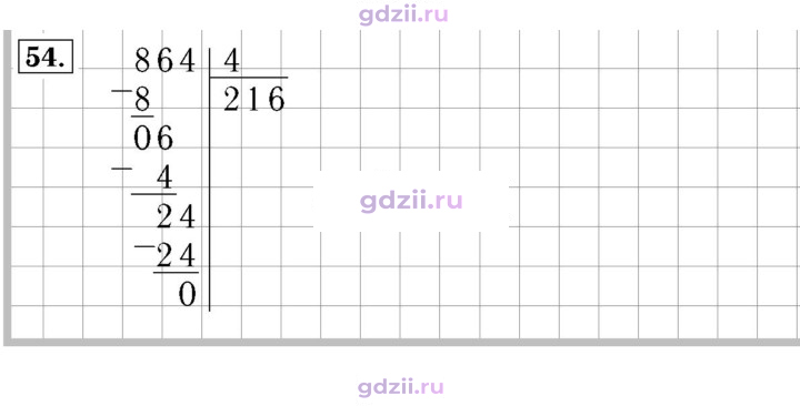 Скан решения номера 12