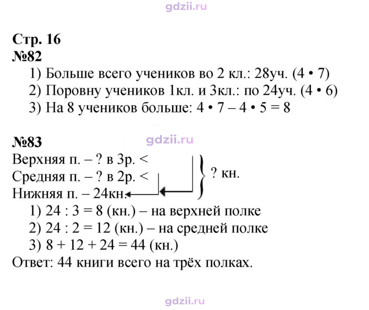 Скан решения номера 16